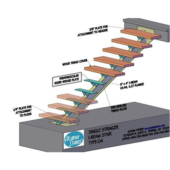 I-Beam Single Stringer Stair Diagram